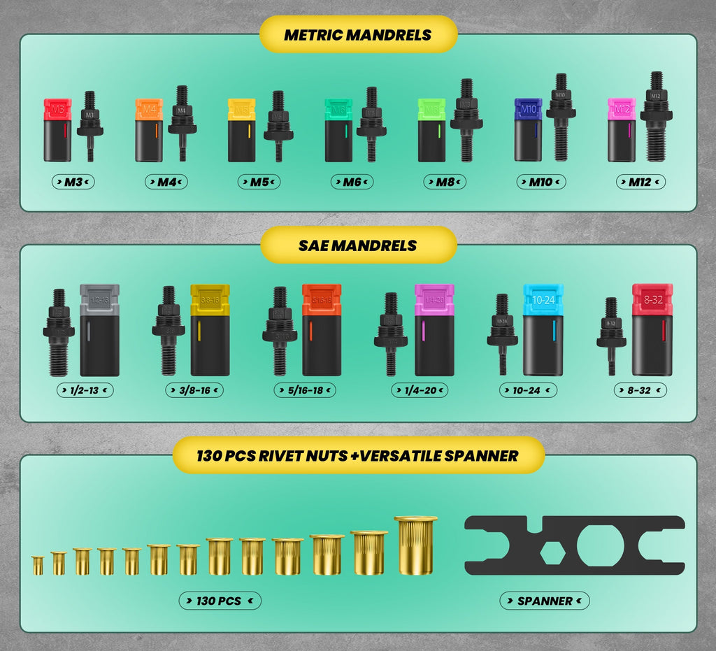 AUXTUR Rivet Nut Tool