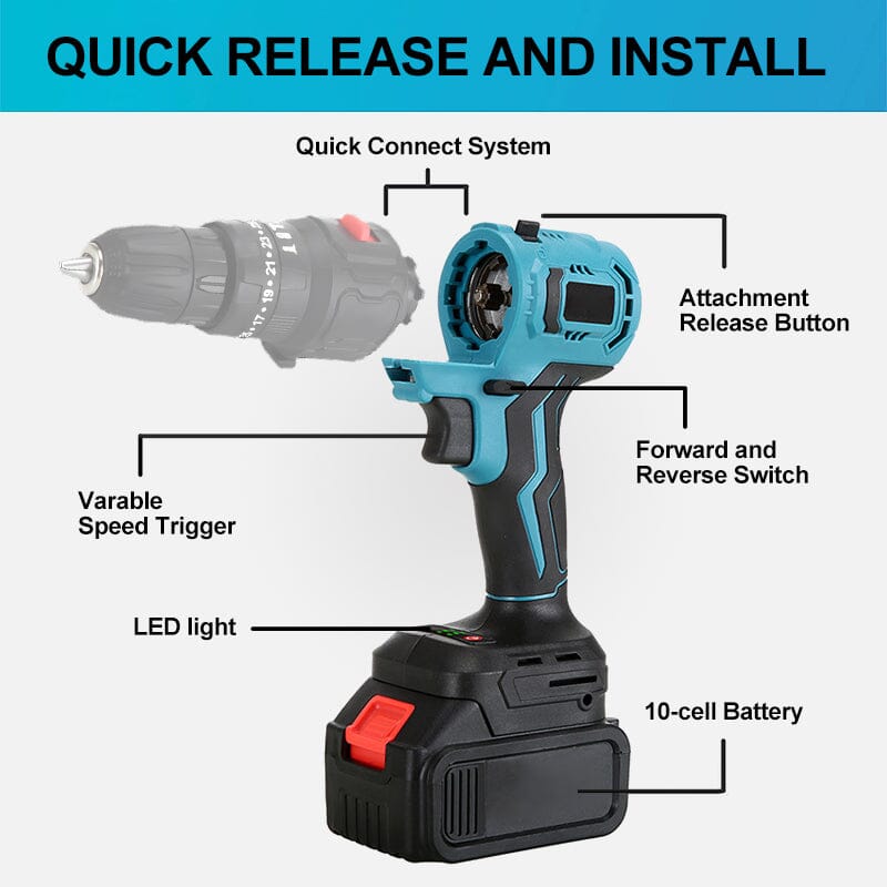 SAKER® Cordless Power Tool Combo Kit